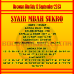 Bocoran Jitu Sdy 12 September 2023